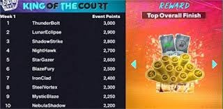 萨林杰31+18廖三宁20分 北控主场险胜山西3连胜